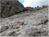 Passo Gardena - Col de Mesores / Sass dla Luesa